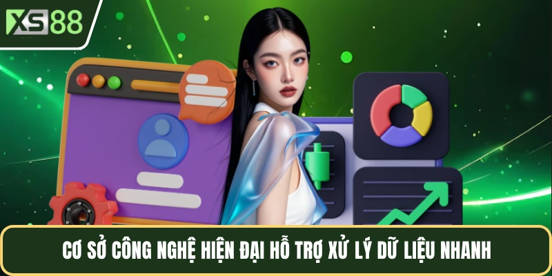 Cơ sở công nghệ hiện đại hỗ trợ xử lý dữ liệu nhanh